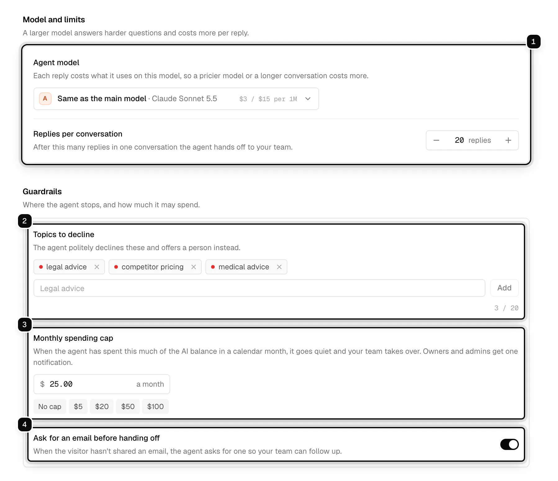 Model and limits and Guardrails: the agent model and replies per conversation ringed as 1, Topics to decline as 2, Monthly spending cap as 3, and Ask for an email before handing off as 4