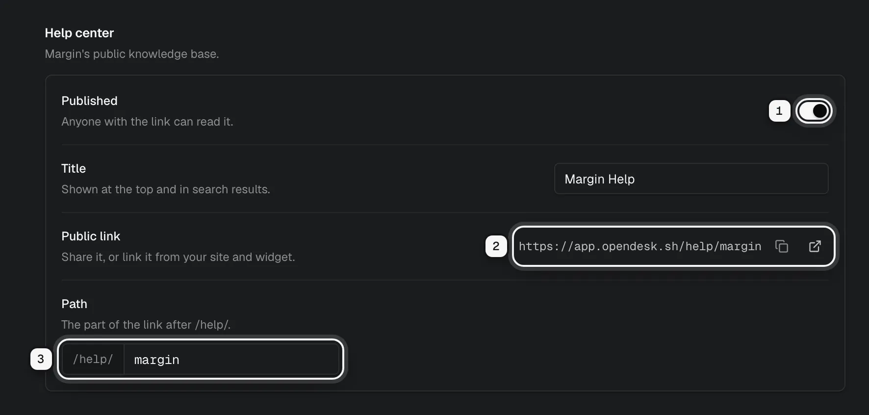 The Help center tab of Margin: the Published switch ringed as 1, the public link https://app.opendesk.sh/help/margin ringed as 2, and the path after /help/ ringed as 3