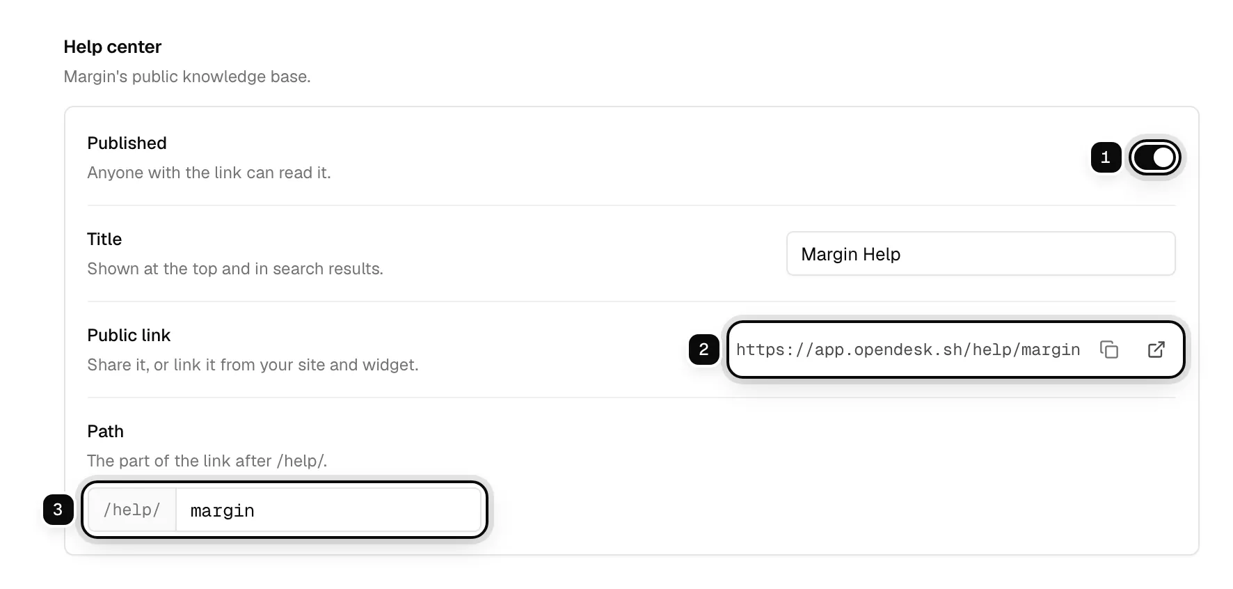 The Help center tab of Margin: the Published switch ringed as 1, the public link https://app.opendesk.sh/help/margin ringed as 2, and the path after /help/ ringed as 3