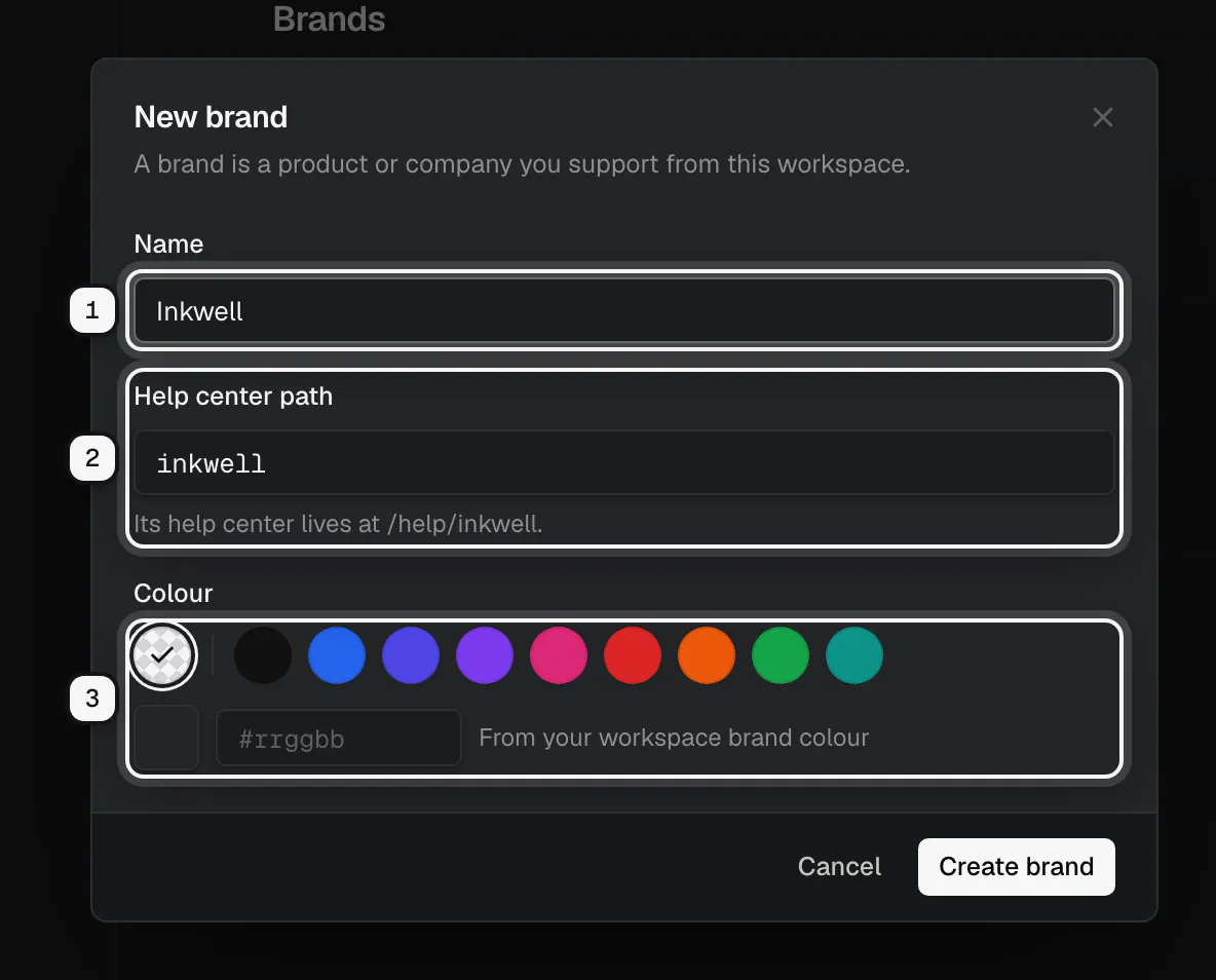 The New brand dialog: the Name field ringed as 1, the Help center path ringed as 2, and the colour choices ringed as 3
