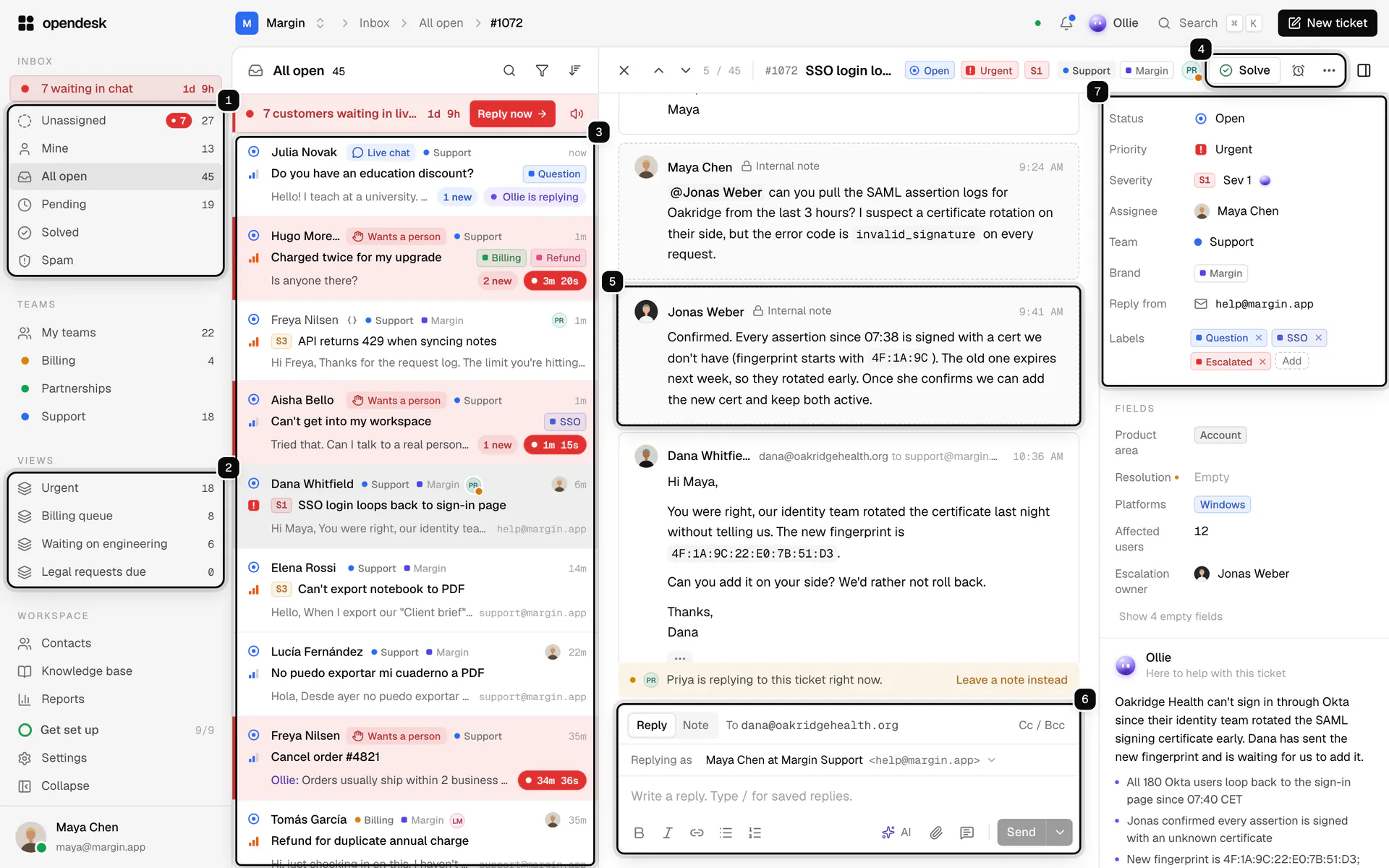 The inbox: folders and views in the sidebar, the ticket list, and an open email ticket with its timeline, reply box and details panel, each part numbered