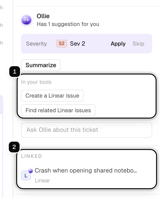 A ticket's details: the In your tools shortcuts ringed as 1, and the Linked section with a Linear issue created by Ollie ringed as 2