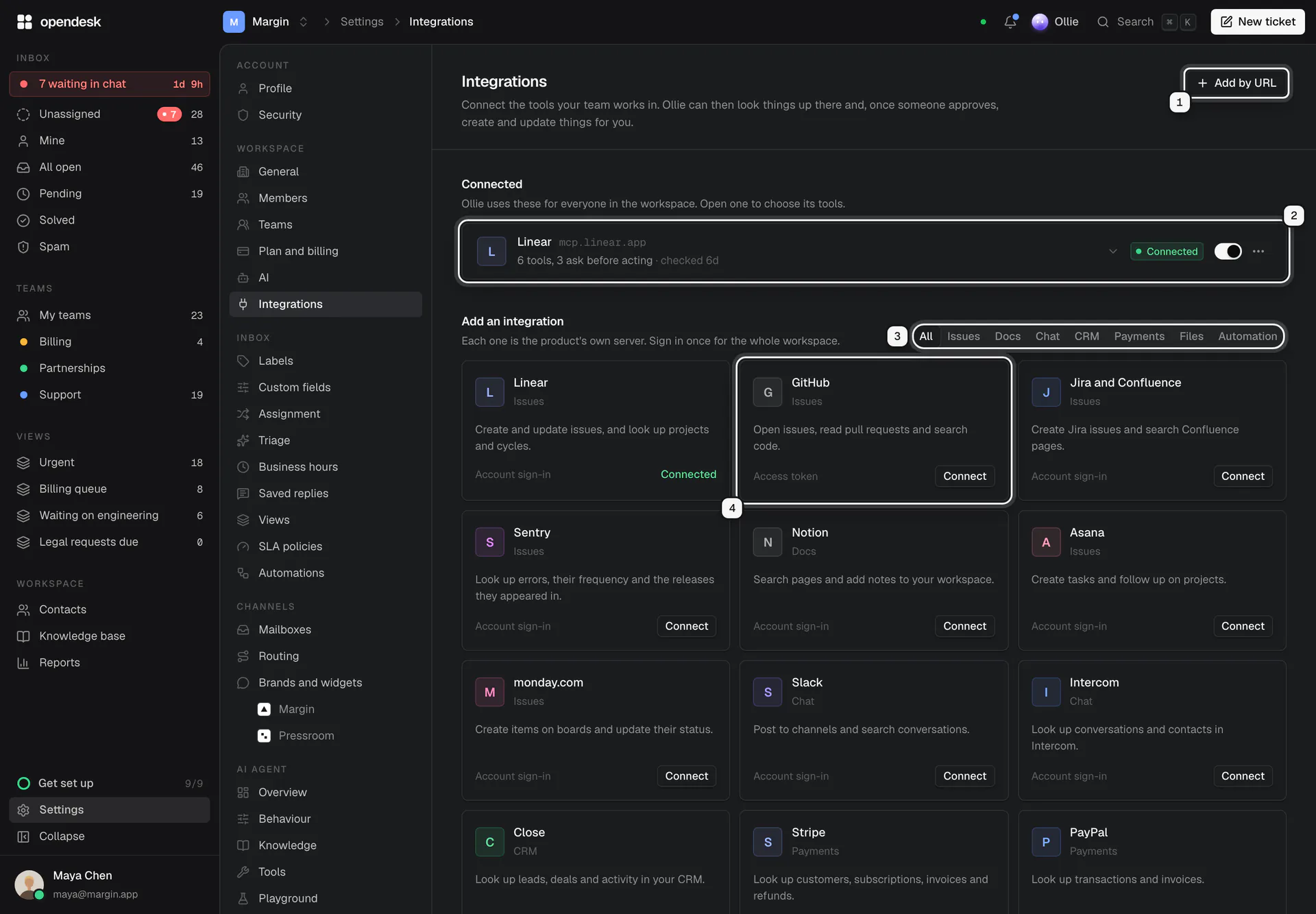 Settings, Integrations: Add by URL ringed as 1, the connected Linear integration ringed as 2, the category filter ringed as 3, and the GitHub card with its Connect button ringed as 4