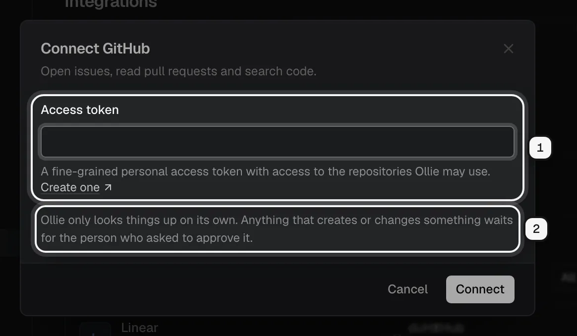The Connect GitHub dialog: the Access token field with its Create one link ringed as 1, and the note that Ollie only looks things up on its own ringed as 2