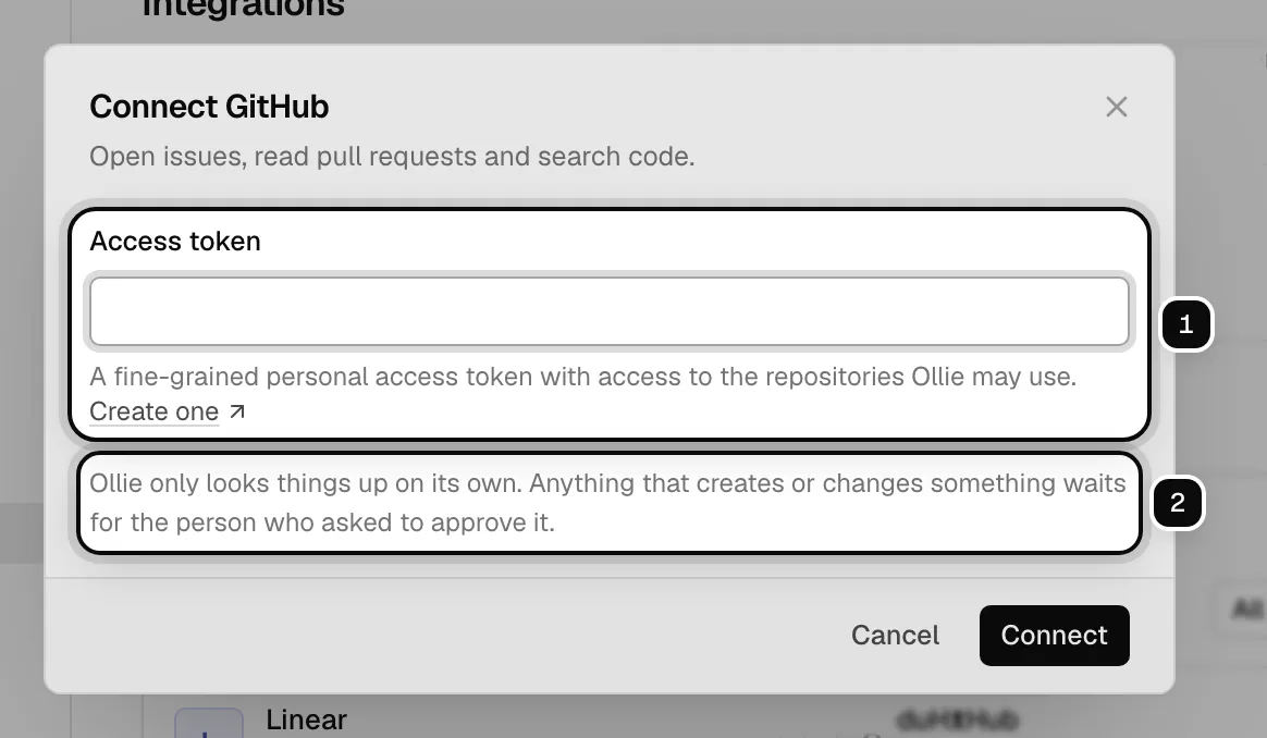 The Connect GitHub dialog: the Access token field with its Create one link ringed as 1, and the note that Ollie only looks things up on its own ringed as 2