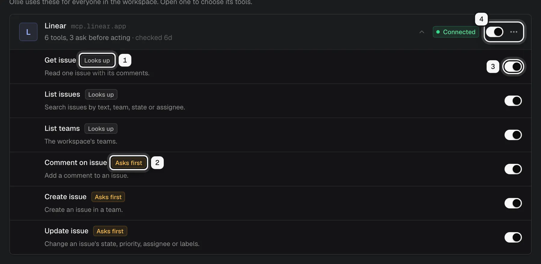 The Linear integration opened: a Looks up tool ringed as 1, an Asks first tool ringed as 2, a tool's switch ringed as 3, and the integration's own switch and actions menu ringed as 4