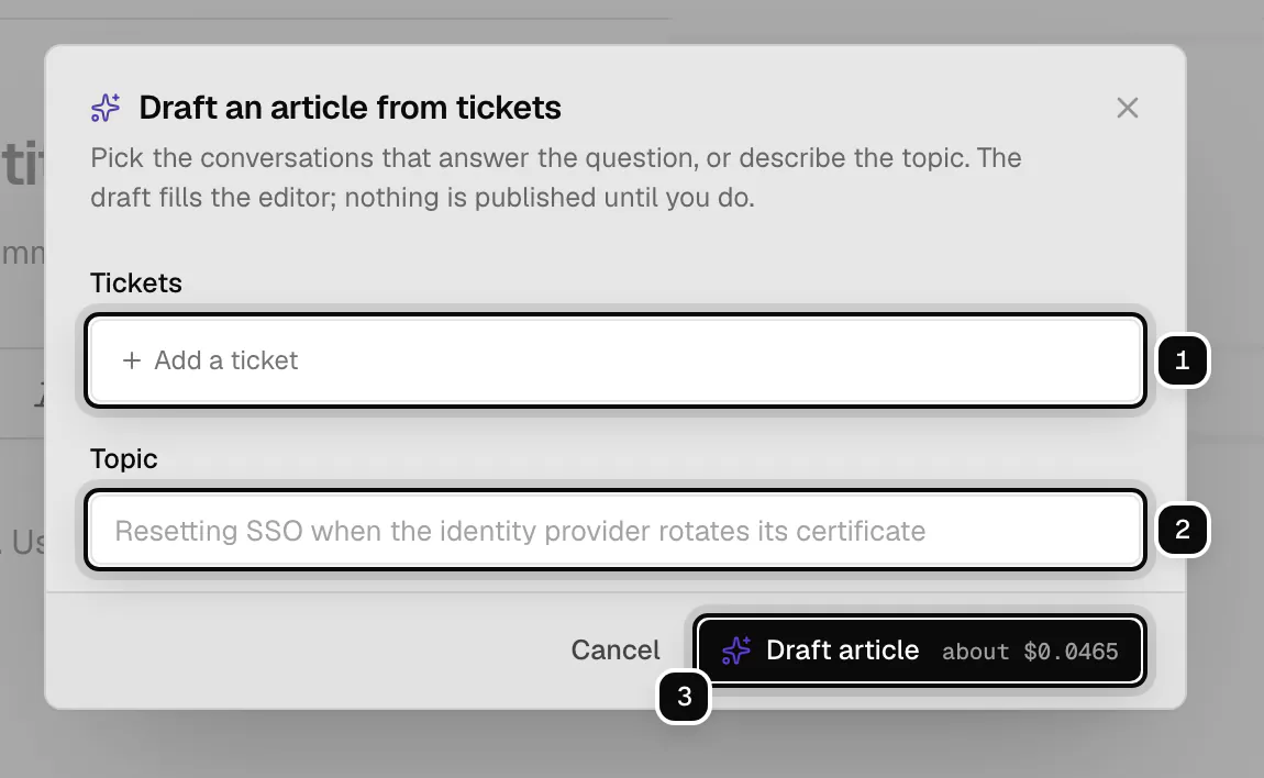 The Draft an article from tickets dialog: Add a ticket ringed as 1, the Topic field ringed as 2, and Draft article with its cost ringed as 3