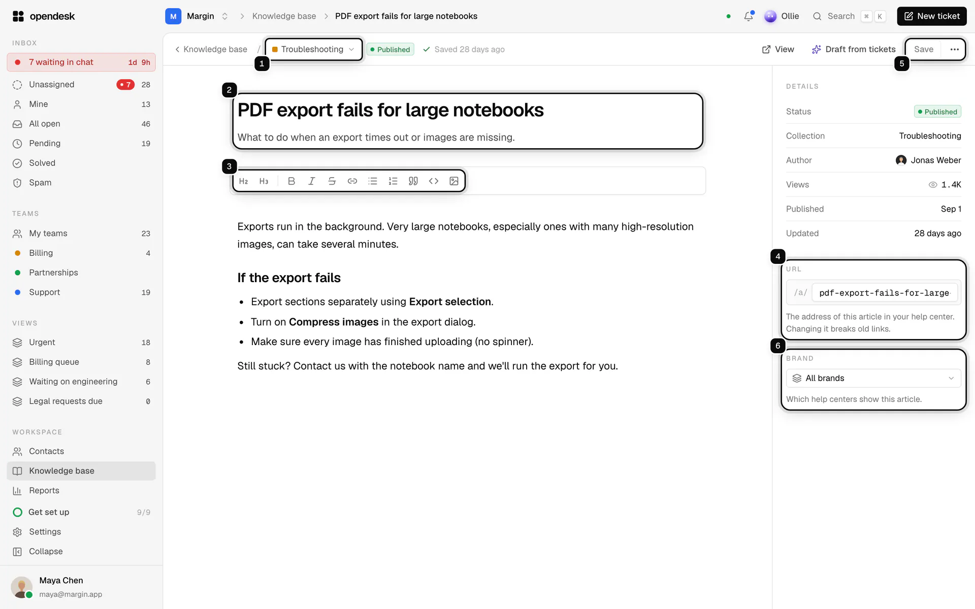 The article editor: the collection picker ringed as 1, the title and summary as 2, the formatting toolbar as 3, the article's URL as 4, Save with the more actions menu as 5, and the Brand picker as 6