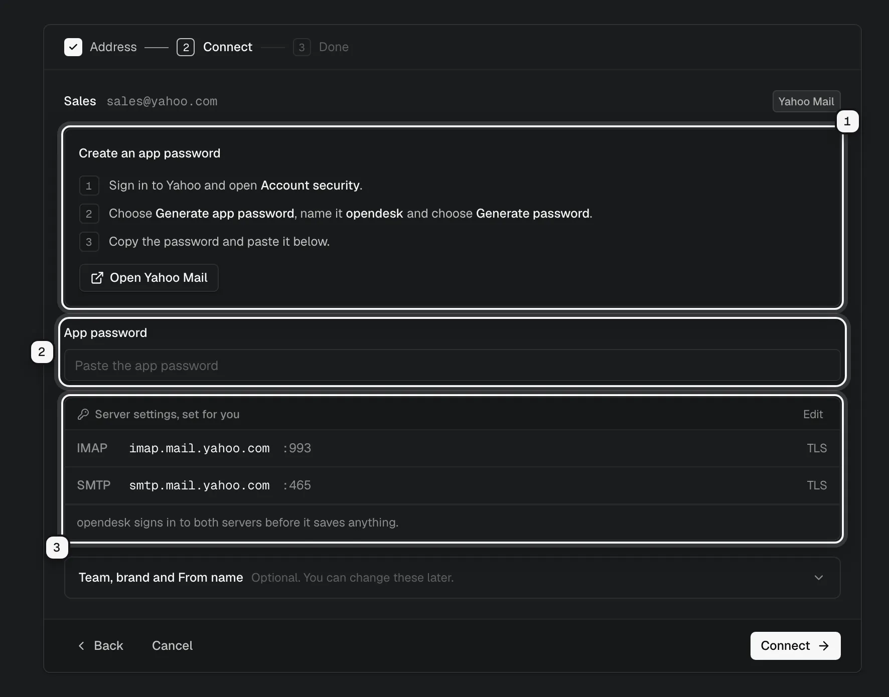 The connect step for sales@yahoo.com: the three steps to create a Yahoo app password ringed as 1, the App password field ringed as 2, and the Yahoo servers set for you ringed as 3