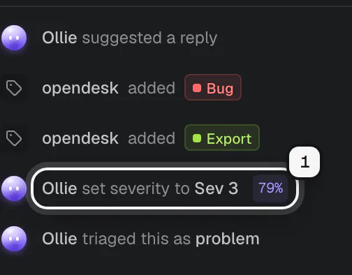 A ticket's activity: Ollie suggested a reply, triaged the ticket, and set severity to Sev 3 at 79 percent confidence, ringed as 1