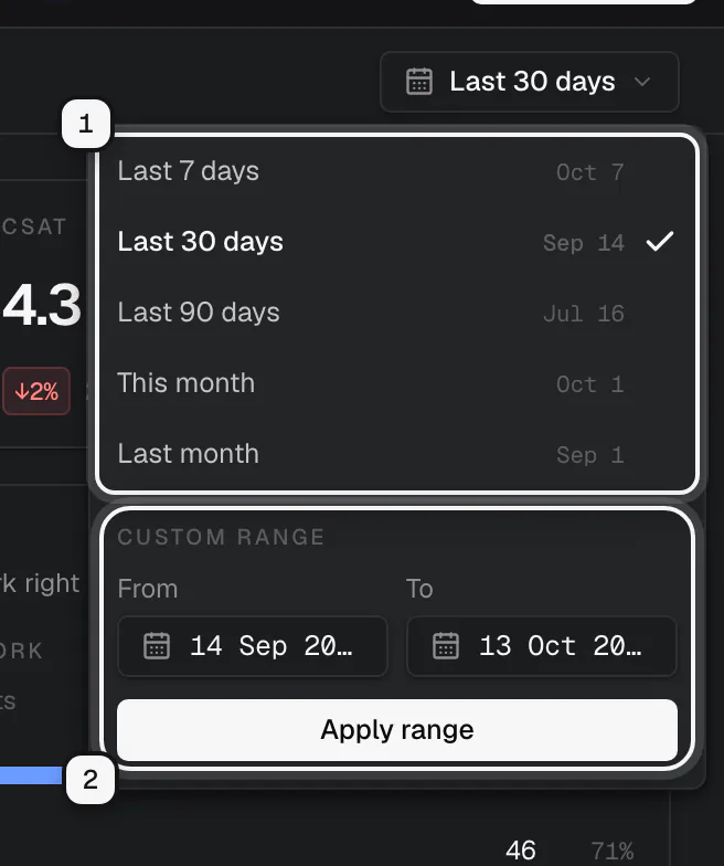 The date range menu open: the presets from Last 7 days to Last month ringed as 1, and the custom range calendar with Apply range ringed as 2