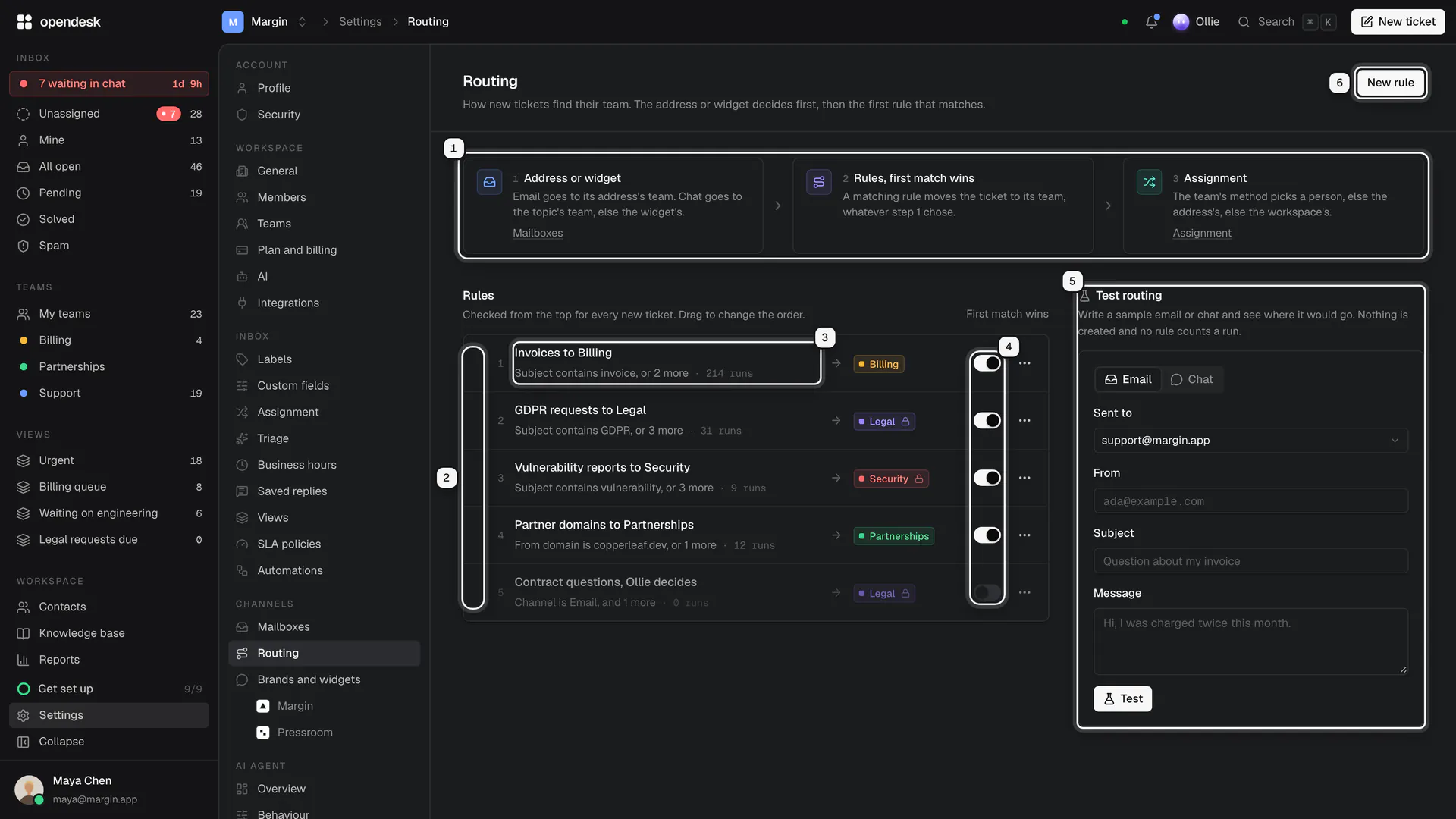 The Routing settings page: the three step flow ringed as 1, the drag handles ringed as 2, the first rule ringed as 3, the on and off switches ringed as 4, the Test routing panel ringed as 5, and New rule ringed as 6