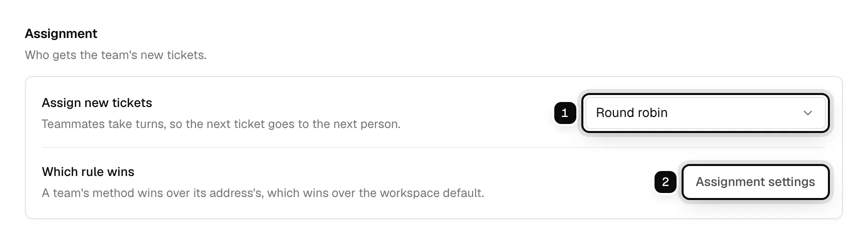 The Assignment section of the Support team: the Assign new tickets method ringed as 1, and Assignment settings ringed as 2