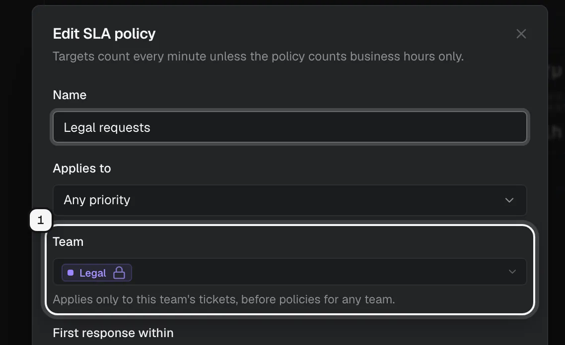 The Edit SLA policy dialog with the Team field set to Legal ringed